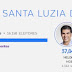 Resultado da eleição em Santa Luzia do Pará - confira os números