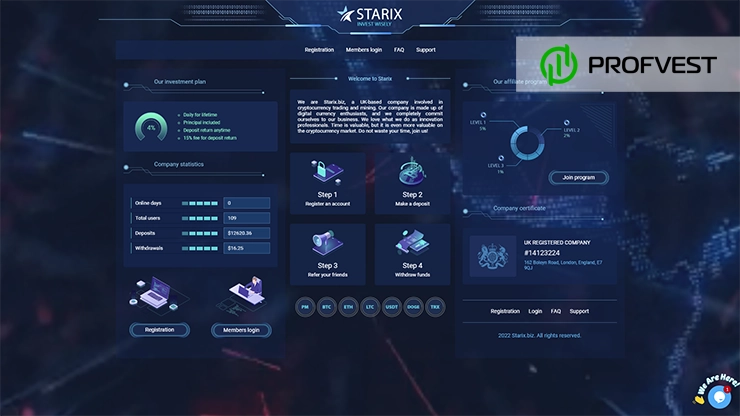 Starix обзор и отзывы проекта