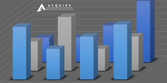 Combat Vehicles Market Share, Size 2019| Global Industry Analysis by Trends, Growth, Factors, Business Outlook, Opportunities, Competitive Strategies, Key Companies Analysis, Development Status Forecast till 2025