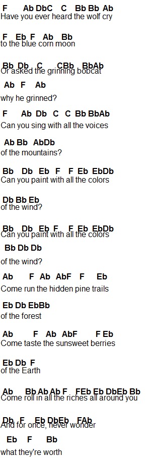 Free Free 95 Disney Easy Flute Songs SVG PNG EPS DXF File