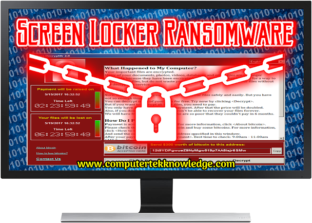 what-is-screen-locker-ransomware-in-hindi