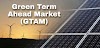 Green Term Ahead Market (GTAM) UPSC