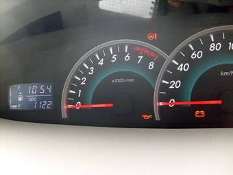 belta 2013 speedo meter