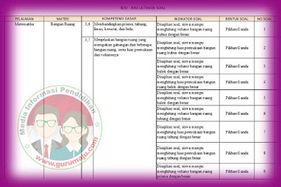  Semoga kisi kisi ini dapat membantu rekan Kisi-kisi Soal UH / PH Matemateka Kelas 6 Kurikulum 2013 Revisi 2018