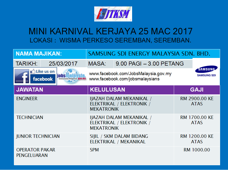 Senarai Jawatan Yang Ditawarkan Pada Mini Karnival Kerjaya 