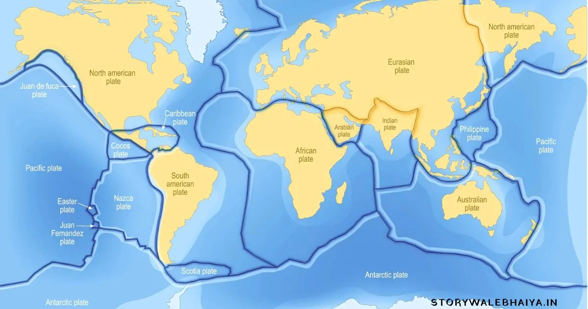 Types Of  Tectonic Plates In Hindi, Plate Tectonic Theory In hindi