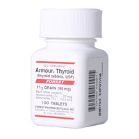 Armour Thyroid Tablets