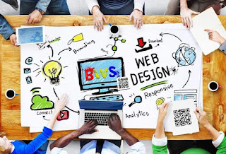 Affordable and professional website design service in Bali