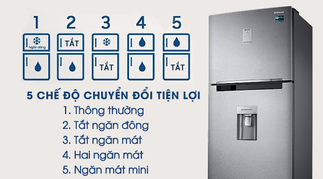 Tủ lạnh Samsung Inverter 451 lít RT46K6836SL/SV