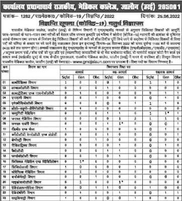 gmc jalaun recruitment 2022