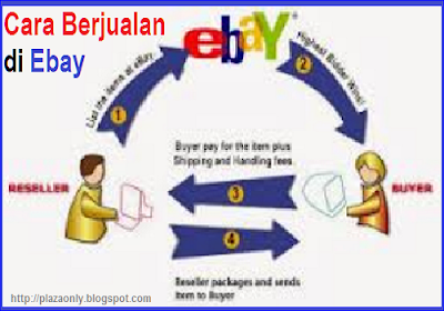 Cara Berjualan di Ebay Bagi Pemula