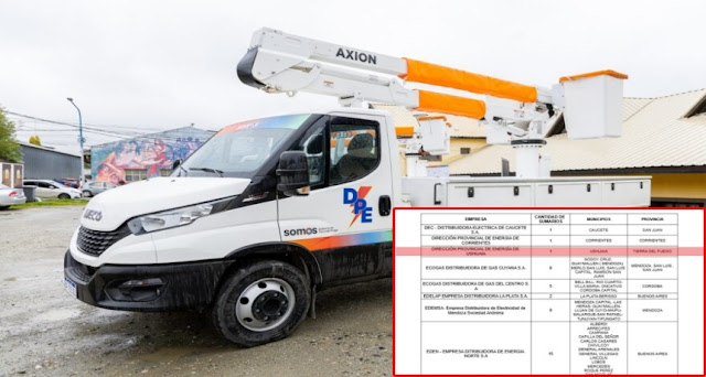 La Secretaría de Industria y Comercio ha iniciado 244 expedientes de imputación contra diversas empresas de servicios públicos, entre ellas la Dirección Provincial de Energía (DPE) de Tierra del Fuego y Camuzzi Gas del Sur, tras la denuncia de cobros indebidos por incluir tasas municipales en las facturas de sus servicios. Este organismo de control determina que las empresas cobran cargos ajenos a los contratos con los consumidores, lo que ha despertado indignación en los usuarios fueguinos.