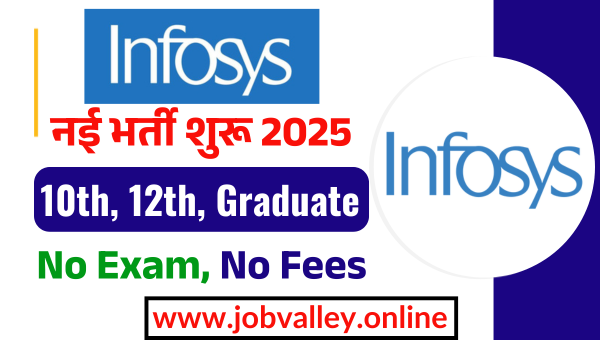 Infosys Recruitment 2025: इंफोसिस कंपनी में नए पदों पर पदों भर्ती know eligibility, selection process and how to apply?