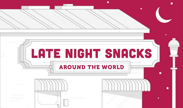 Late night snacks around the world