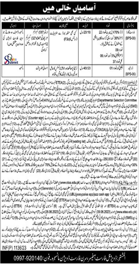 Government Jobs At Forest Wildlife Department (Mehkma Janglat) Jobs 2023