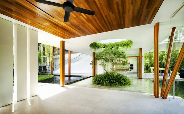 contemporary garden interior