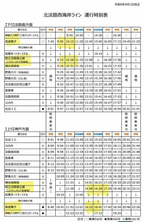 淡路島｜勇者鬥惡龍樂園