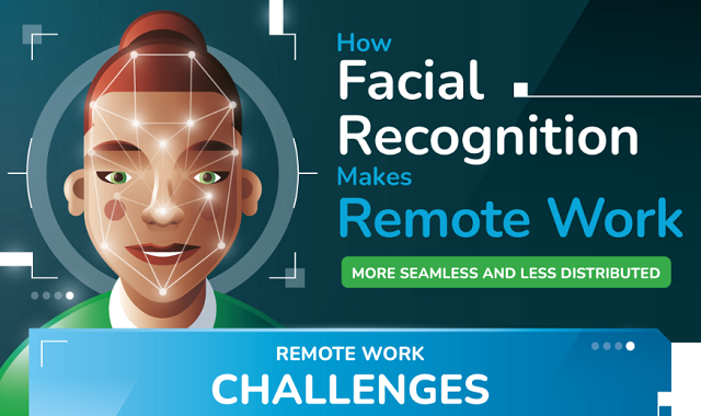 Facial Recognition Makes Remote Work Seamless