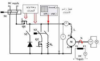 موسوعة الكهرباء والتحكم 