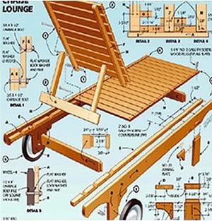 woodworking project plans beginners