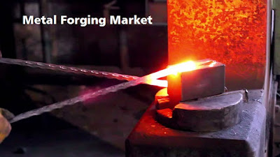 Metal Forging Market