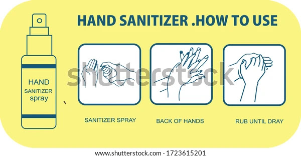 how-use-hand-sanitizer-properly