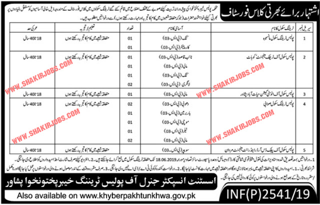 KPK Police Class IV Latest New Jobs 2019