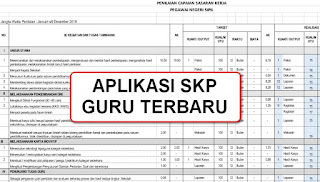 Aplikasi SKP Guru Terbaru