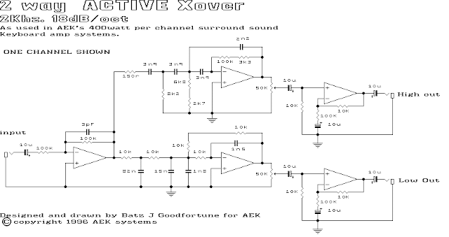 2 Way Active Crossover circuit diagram