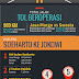 Infografis: Membandingkan Jalan Tol Era Soeharto, SBY Hingga Jokowi