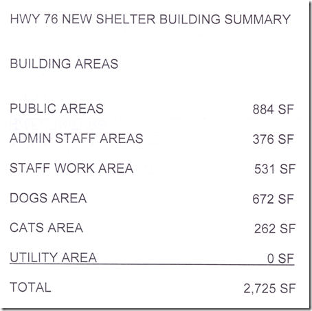 Animal service building on 76  3a of 3