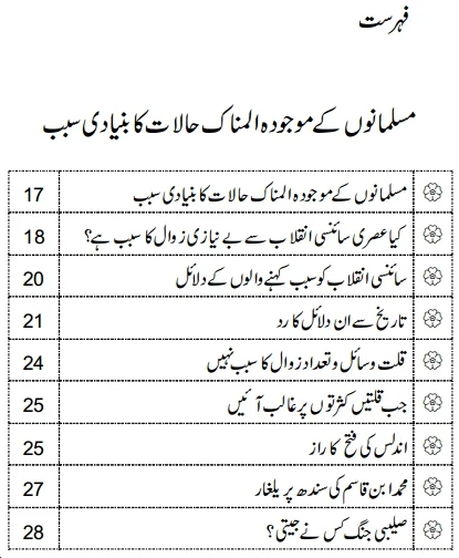 Contents of Saqot-e-Kabul wo baghdad