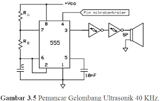 Rangkaian pemancar gelombang ultrasonik