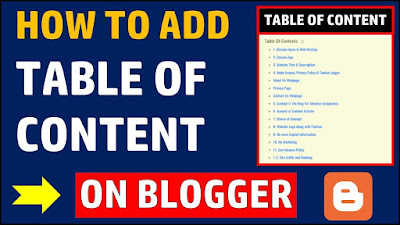 How-To-Add-Automatic-Table-Of-Contents-In-Blogger-Post