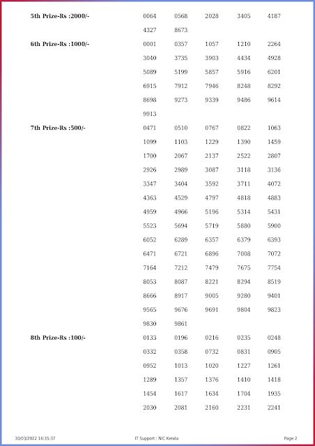 ak-542-live-akshaya-lottery-result-today-kerala-lotteries-results-30-03-2022-keralalottery.info_page-0002