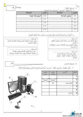 فرض تأليفي 1 تربية تكنولوجية سنة 7 الثلاثي الأول, تربية تكنولوجية في شكل ملف pdf  سنة سابعة مراجعة تربية تكنولوجية سنة سابعة  سنة 7 أساسي