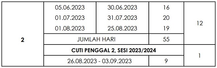 01 Kumpulan B Academic Calendar and School Holidays 2023