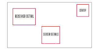 letter envelope address format