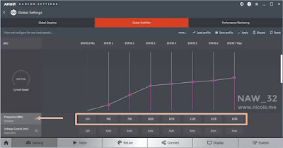 Default Frequency Pada Asus Expedition Radeon RX 570