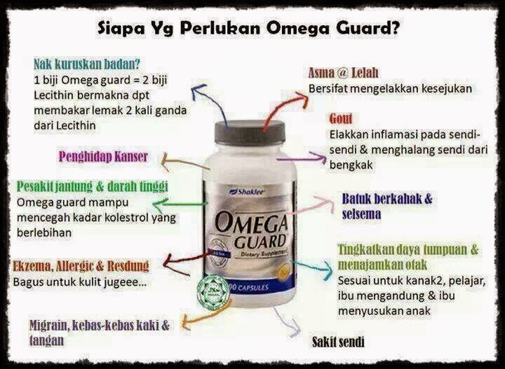 Online Supplement Shoppe - Pengedar Minyak Kelapa Dara ...