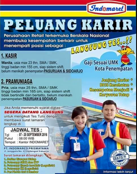 Lowongan Kerja Indomaret Pasuruan dan Sidoarjo - Lowongan ...