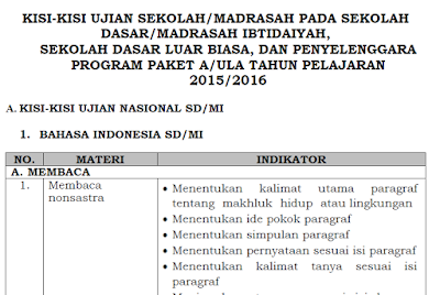  yang sudah dirilis kemdikbud ini bisa dinduh pada lama yang kami lampirkan dibawah ini Kisi-Kisi Ujian Sekolah 2020 US SD/MI/SDLB