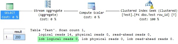 Plan, output, and I/O statistics