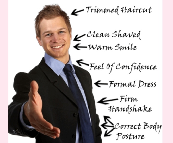 Attributes For Good Food and Beverage Service Personnel