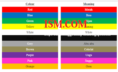 Mengenal Warna Colour Dalam Bahasa Inggris BAHASA 