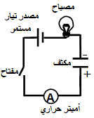 المكثف الكهربائي ، استخداماته ، فكرة عمله ، شرح عمله ، أنواعه