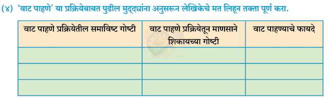 chapter 8 - वाट पाहताना Balbharati solutions for Marathi - Kumarbharati 10th Standard SSC Maharashtra State Board [मराठी - कुमारभारती इयत्ता १० वी]