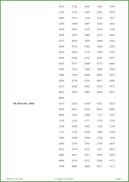 ff-31-live-fifty-fifty-lottery-result-today-kerala-lotteries-results-04-01-2023-keralalotteries.net_page-0002