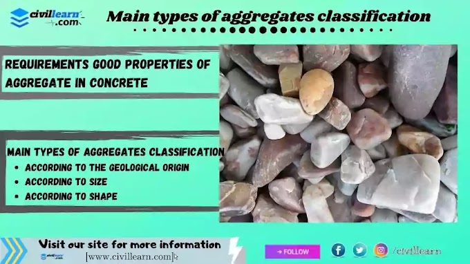 (3) Main types of aggregates classification | Based on size, shape and geological origin