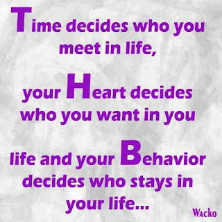 Time decides who.....